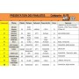 Resultats Finale Elite CF Louviers Piste 1/8 Classique