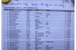 . World Ifmar 1/5 Lostallo