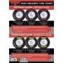 Clark’s F1 Roadies Tyres
