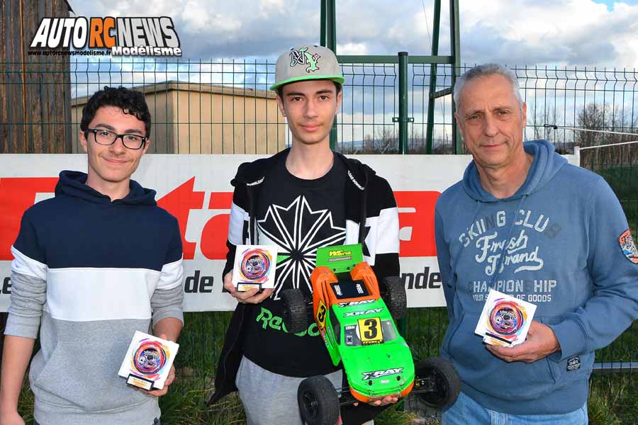 1ère cf piste 1/10 thermique thermique et gt8 à angoulême club arca16 les 23 et 24 mars 2019.