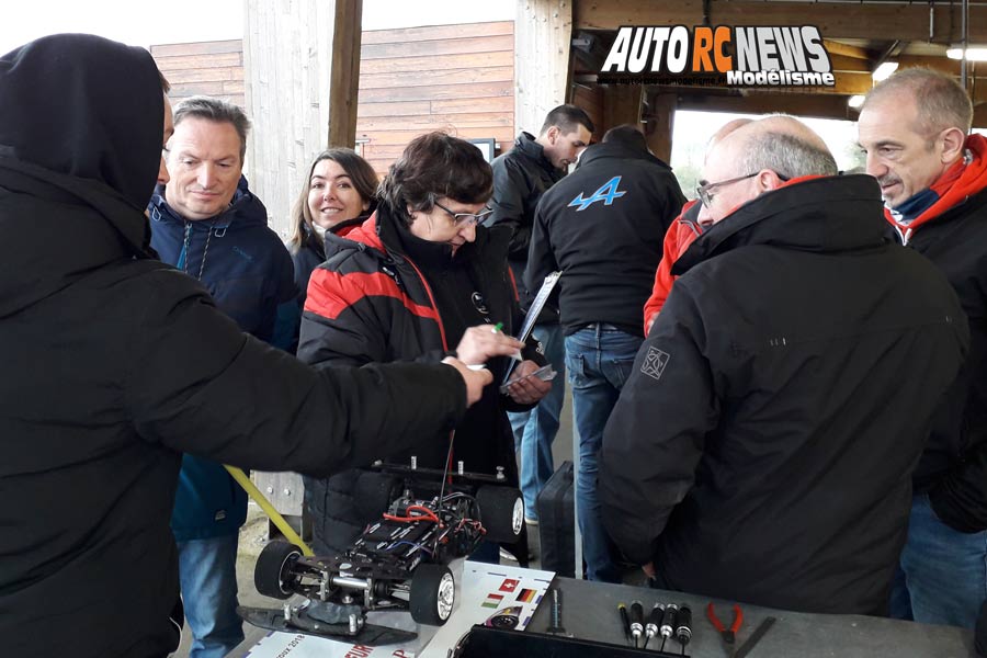 AutoRCNews sur ID 54137