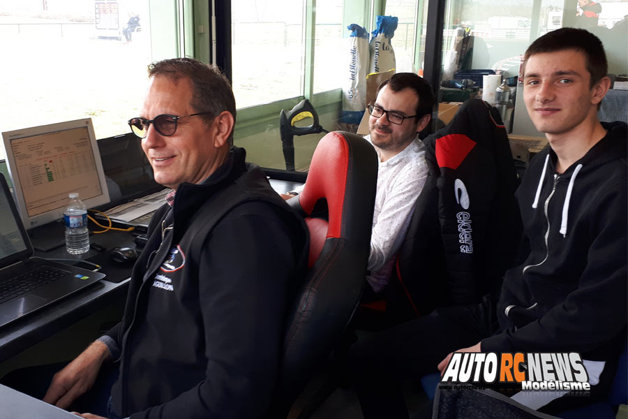 AutoRCNews sur ID 54148