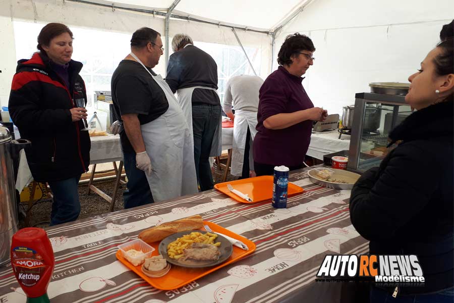 AutoRCNews sur ID 54150
