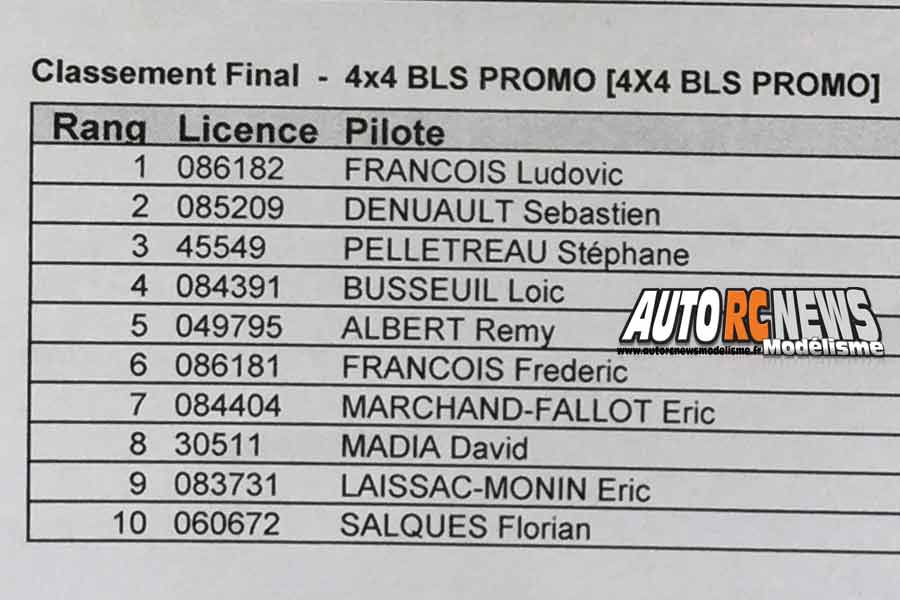 course tt 1/8 open promo brushless à charmes sur rhône club maccr07 le 9 septembre 2018.