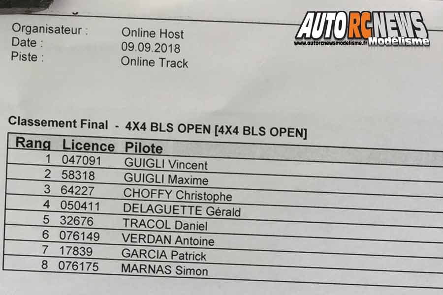 course tt 1/8 open promo brushless à charmes sur rhône club maccr07 le 9 septembre 2018.