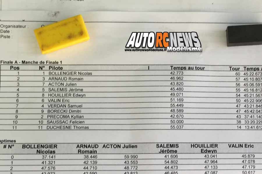 course tt 1/8 open promo brushless à charmes sur rhône club maccr07 le 9 septembre 2018.