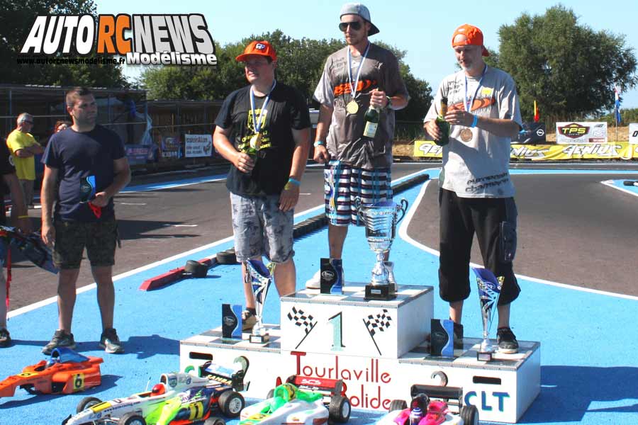 championnat d'europe piste 1/5ème thermique tc et f1 à tourlaville club tmb du 9 au 14 juillet 2018.