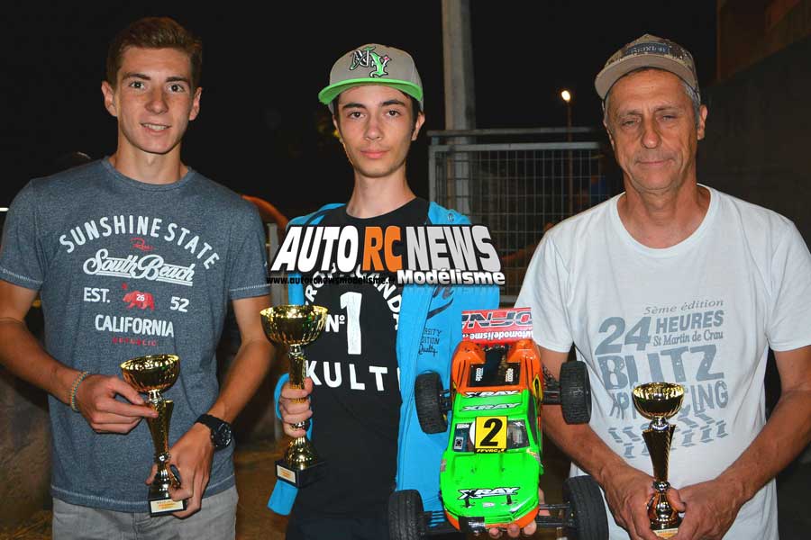 finale du mini racing tour de provence à marseille club mmm le 30 juin 2018.
