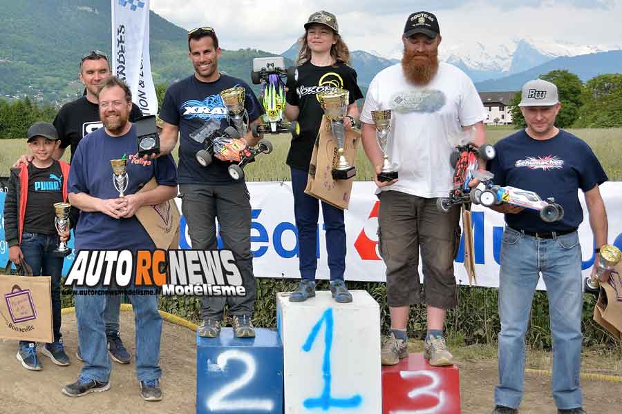 3ème cf tt 1/10 électrique à bonneville team maximome les 19 et 20 mai 2018.