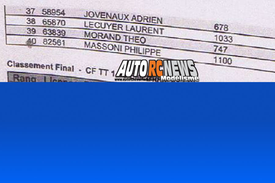 3ème cf tt 1/10 électrique à bonneville team maximome les 19 et 20 mai 2018.