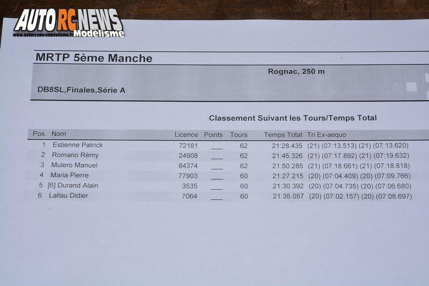 challenge mini racing tour de provence à rognac au club macr le 18 mars 2018