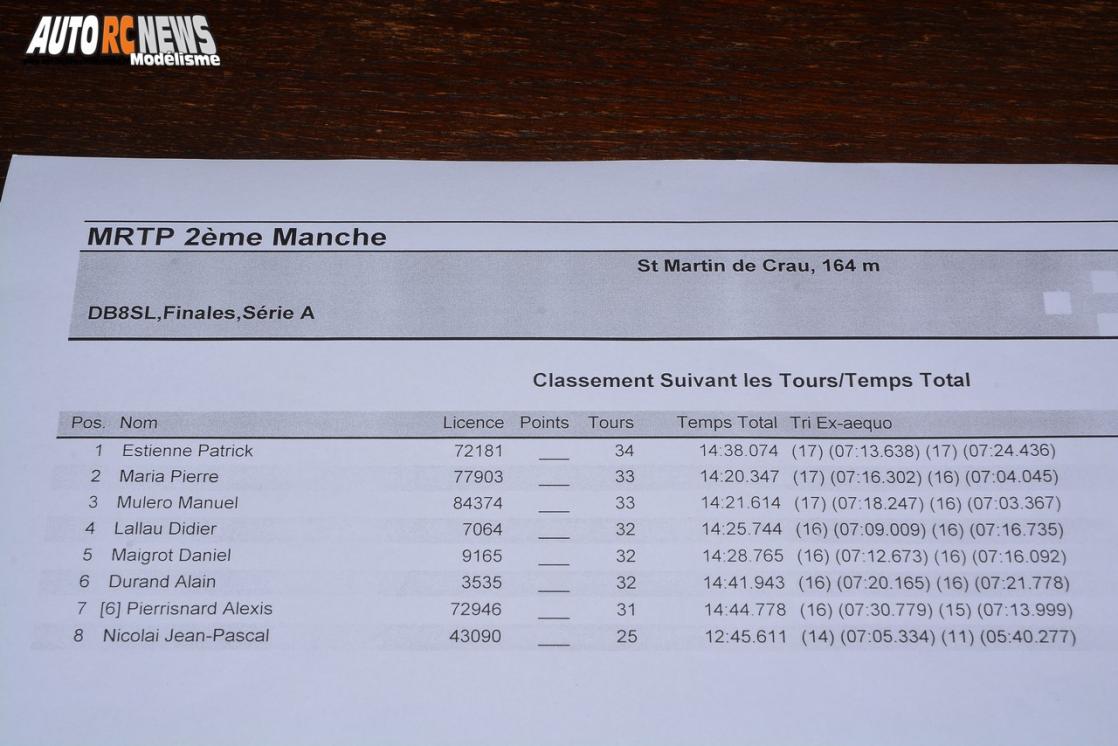 2ème manche mini racing tour de provence saint martin de crau club rmcc le 19 novembre 2017
