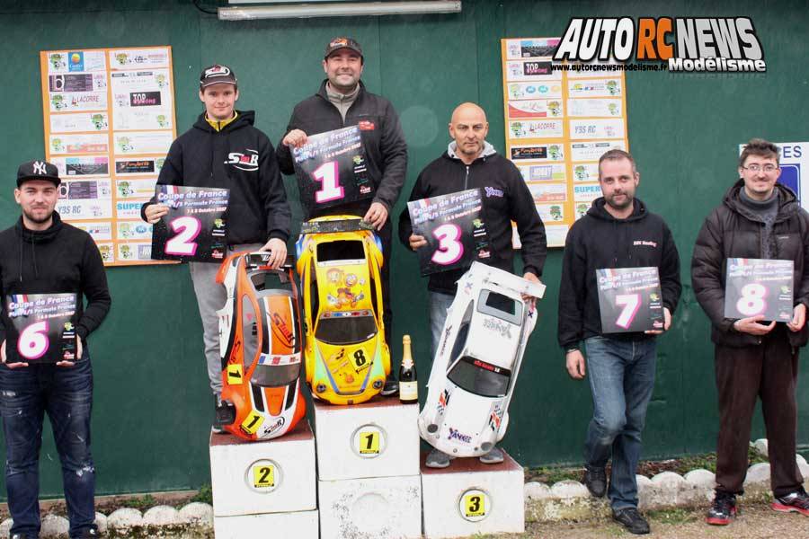 coupe de france piste 1/5 à limoges lmrc gt tourisme élite, ff, f1 les 07 et 08 octobre 2017.