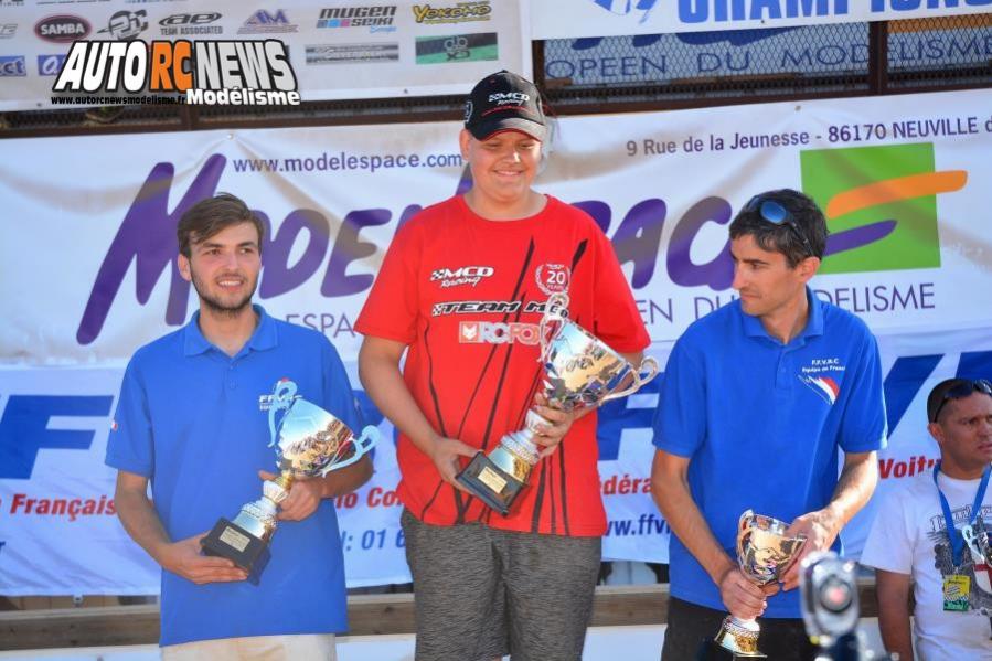 championnat d'europe tt 1/6 et sc à modelespace neuville de poitou du 25 au 30 juillet 2016 résultats.