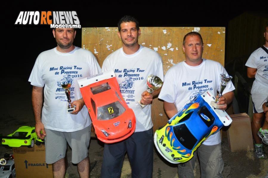 résultats finale du mini racing tour de provence à monteux au club amac le 11 juin 2016 circuit jean nougier