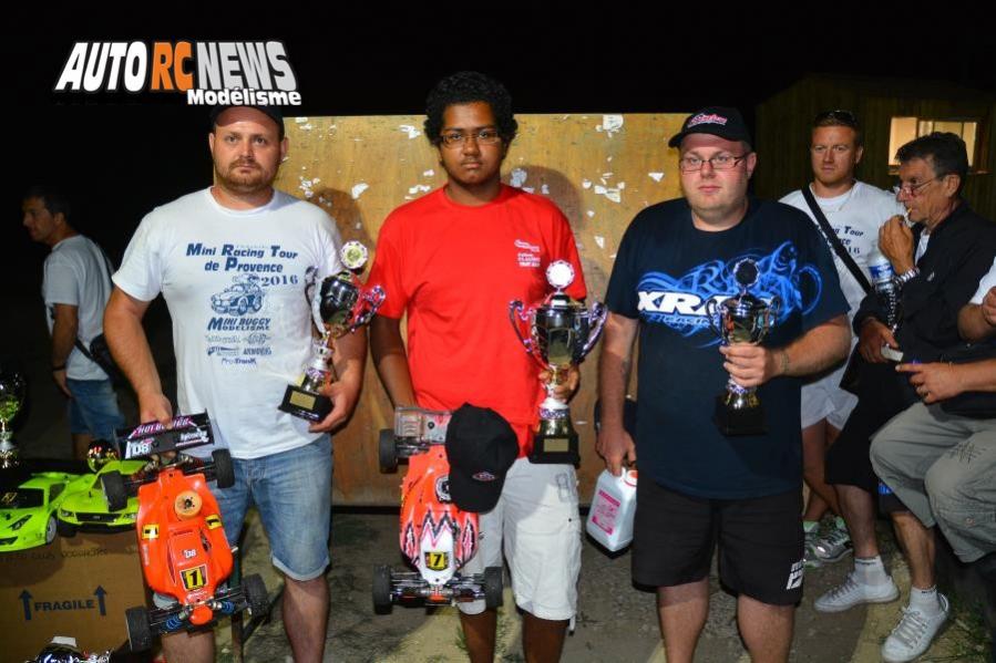 résultats finale du mini racing tour de provence à monteux au club amac le 11 juin 2016 circuit jean nougier