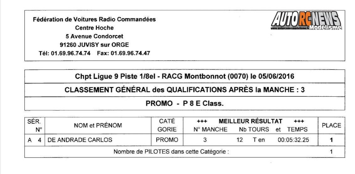 course open promo piste 1/8ème, 1/5ème et moto à grenoble au club racg le 5 juin 2016