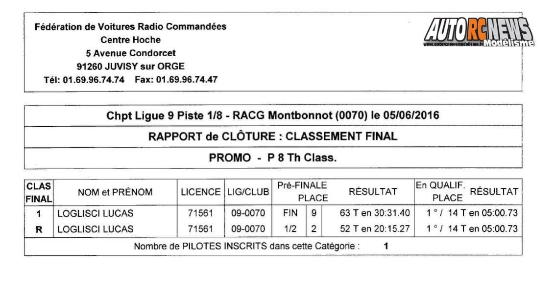 course open promo piste 1/8ème, 1/5ème et moto à grenoble au club racg le 5 juin 2016