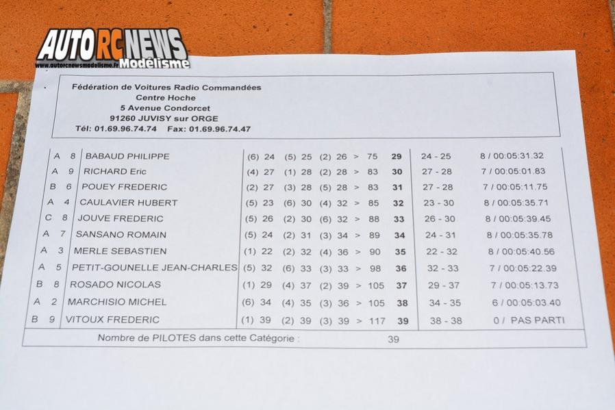 2ème cf électrique tt 1/10ème à meyrargues au club amm les 11 et 12 avril 2015, circuit lionel regal plateau de la plaine 13650 meyrargues.