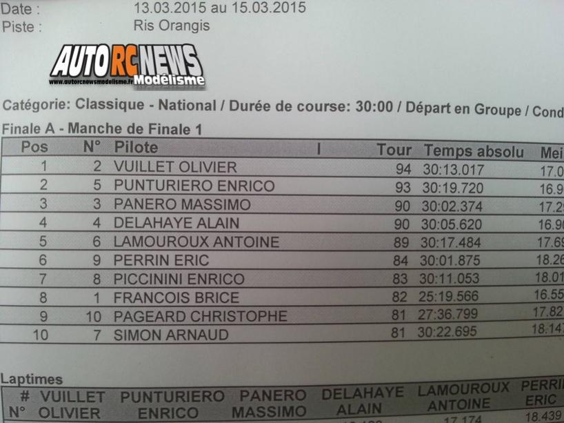 1ère cf piste 1/8ème classique thermique à ris orangis mrte les 14 et 15 mars 2015