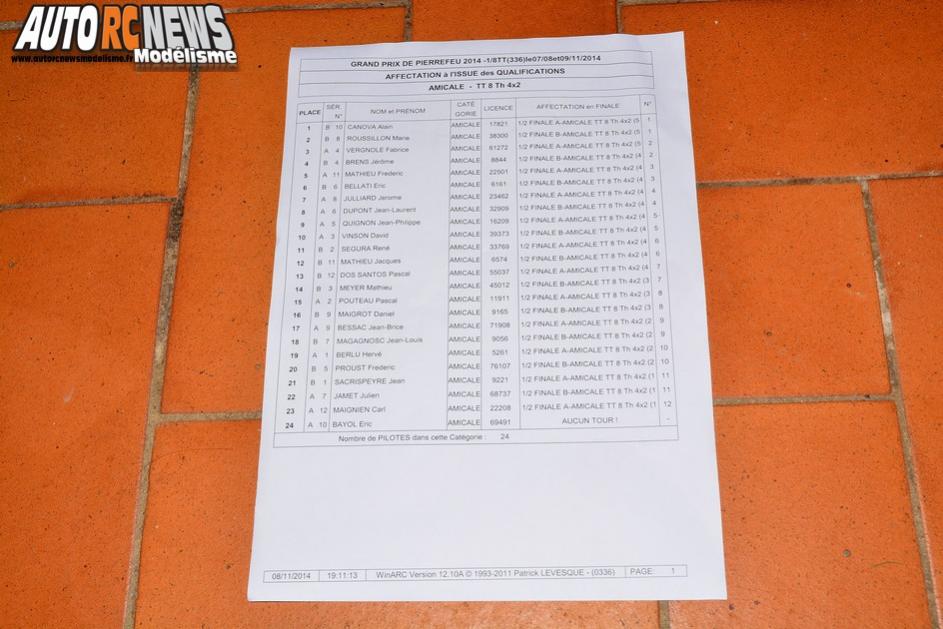 grand prix de pierrefeu du var 2014 organisé par le club vamp83