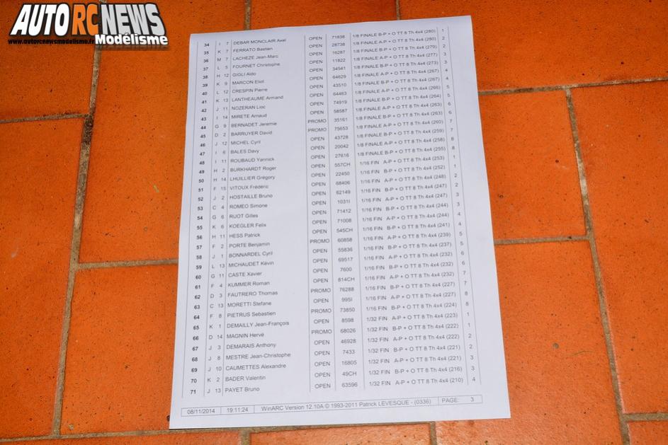 grand prix de pierrefeu du var 2014 organisé par le club vamp83