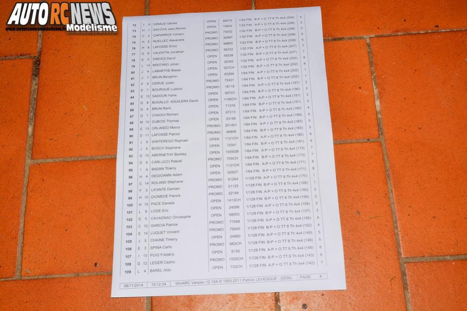 grand prix de pierrefeu du var 2014 organisé par le club vamp83