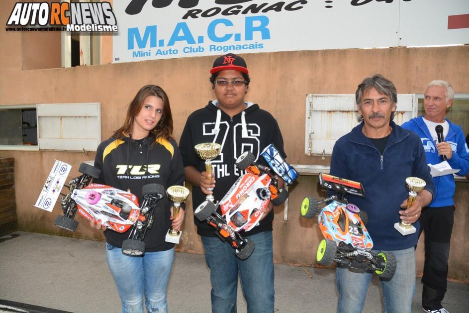 challenge hpi rognac 26 octobre 2014 sur la piste macr de rognac
