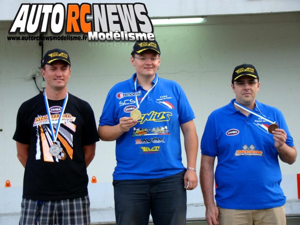 Championnat d'europe Piste 1/5 Vila Real sur la piste du club amvr du 14 au 19 juillet 2014.