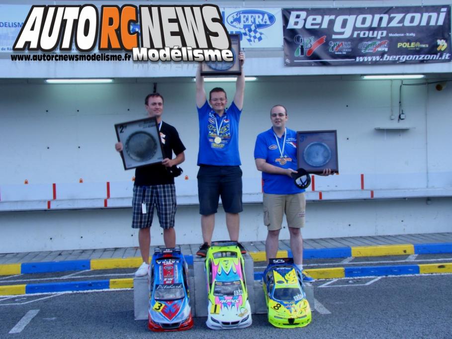 Championnat d'europe Piste 1/5 Vila Real sur la piste du club amvr du 14 au 19 juillet 2014.