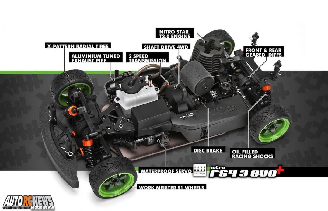 HPI Nitro RS4 3 Evo+ RTR With 1969 Ford 112619