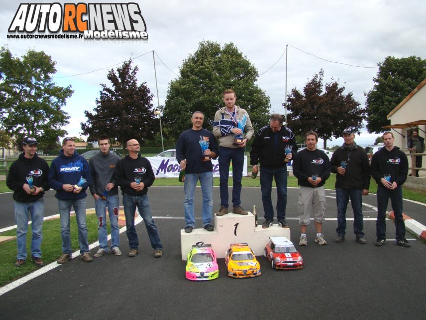 Les meilleures offres aux meilleurs prix chez RC Team. Cliquez sur la bannière pour voir toutes les promos.
