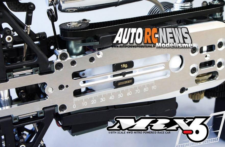 AutoRCNews sur ID 29176