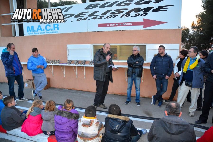 AutoRCNews sur ID 28986