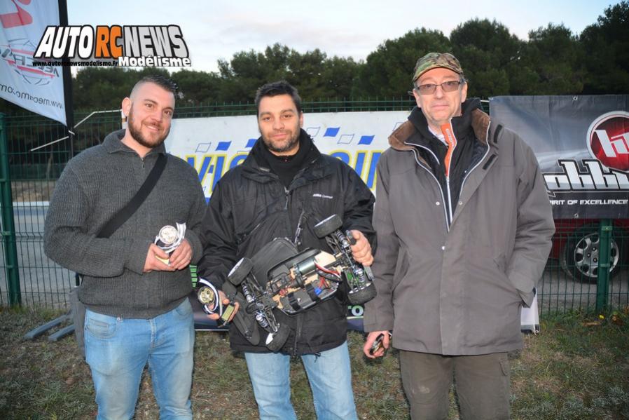 AutoRCNews sur ID 28992