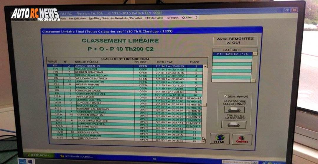 résultats coupe de france piste 1/10 et coupe des ligues piste 1/8 à vichy au club mbvcb les 3 et 4 octobre 2015.