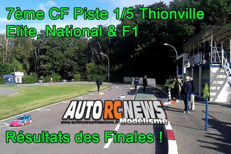AutoRCNews sur ID 26887