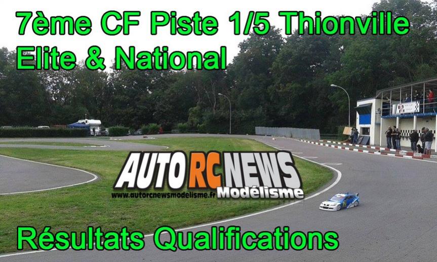AutoRCNews sur ID 26834