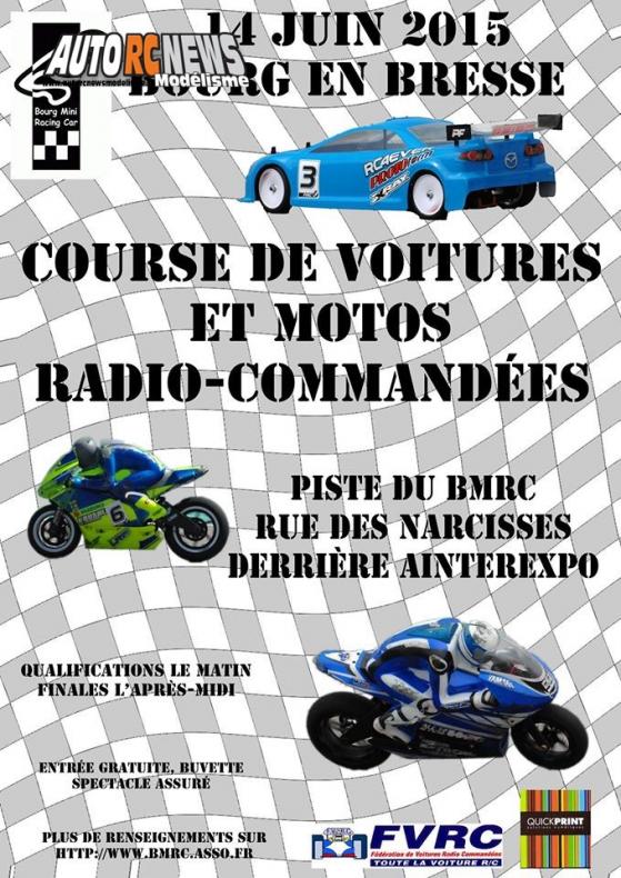 AutoRCNews sur ID 25142