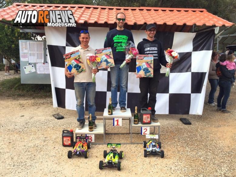 AutoRCNews sur ID 23983