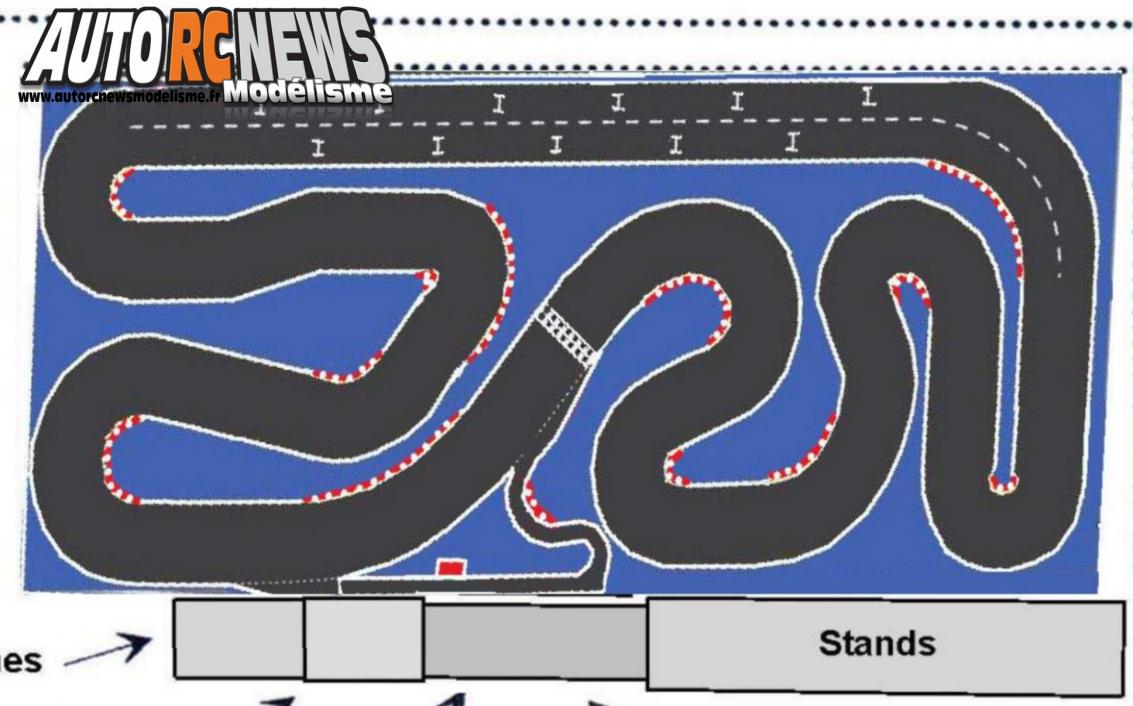 3ème CF Piste 1/5 Elite, National, F1 à Longvic au club mrcl. Victoire de Mathieu Brière en Elite, puis de Jérémy Hervouet en F1 et de Jason Legendre en National.