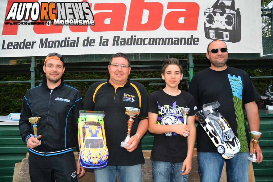 AutoRCNews sur ID 15966