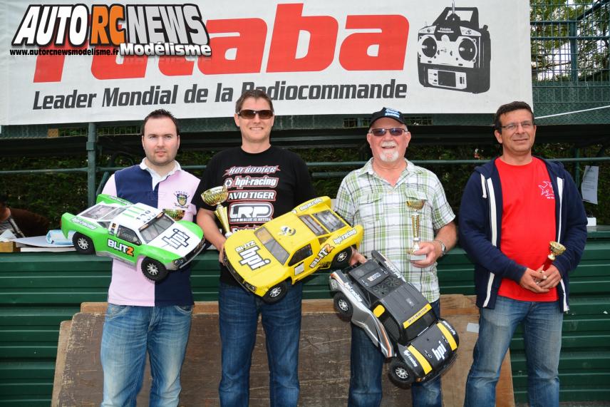 AutoRCNews sur ID 15968
