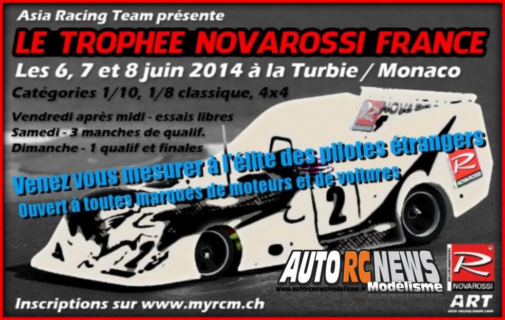 AutoRCNews sur ID 15827