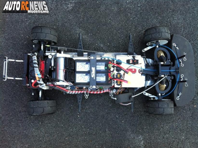 AutoRCNews sur ID 15658