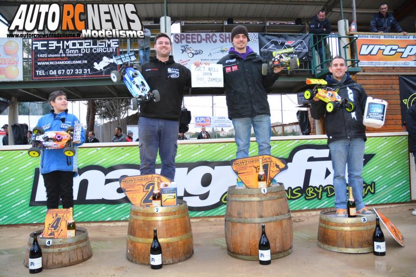 GP Montpellier 2014 Résultats. robert batlle remporte l'édition 2014 du grand prix de montpellier sur la piste du mini bolide montpellierain.