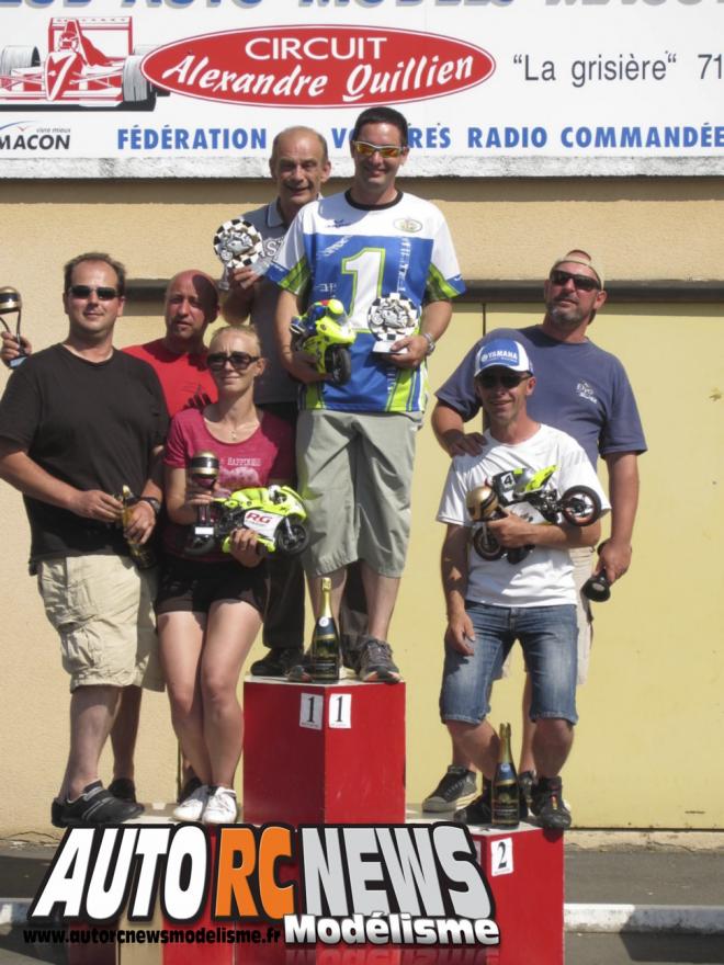 8 heures de Mâcon. endurance de motos radiocommandées. course de modélisme de moto rc sur la piste du clubde mâcon. 8 heures de Mâcon. endurance de motos radiocommandées. course de modélisme de moto rc sur la piste du clubde mâcon.
