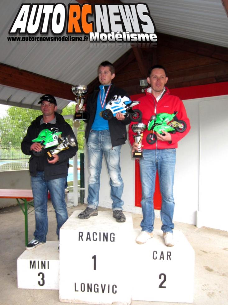2ème CF Moto RC Longvic deuxième manche du championnat de france de motos radiocommandées à longvic. modélisme moto rc