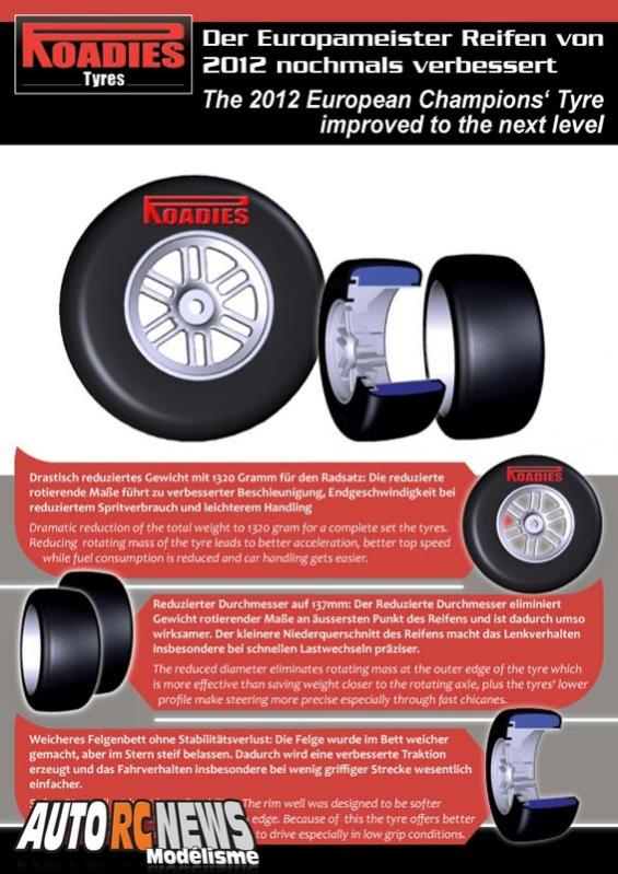 nouvelle gamme de pneus Clark’s F1 Roadies Tyres pour les voitures de piste à l'échelle 1/5ème.