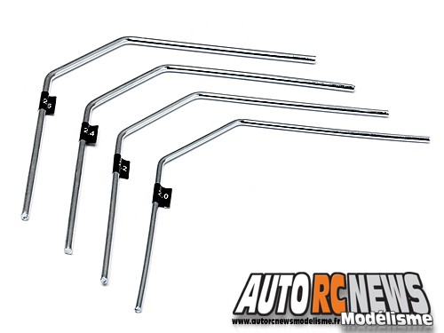 options pour le HB D812 Kit